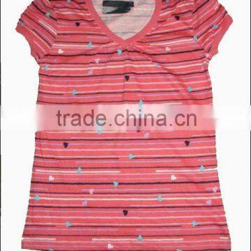 100% cotton tshirt (Factory Direct Supplier)