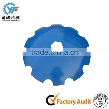 China farm disc blades