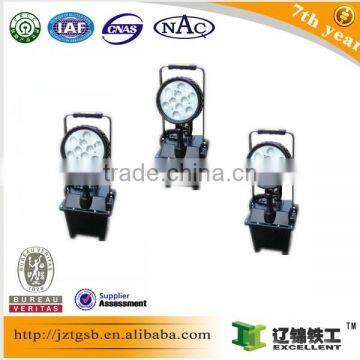 FW6102 explosion-proof LED light for construction