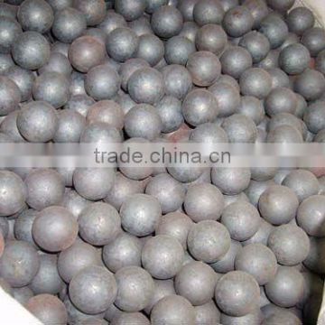 multielement alloy casting iron ball