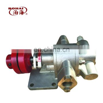 KCB18.3 stainless steel gear pump for food oil/Chemical oil