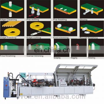 Factory sale High quality edge banding machine for furniture