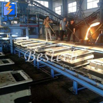 Foundry automatic clay sand reclamation line