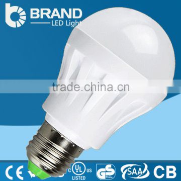 wholesale china factory wholesale special bargain cheap led lighting for the home