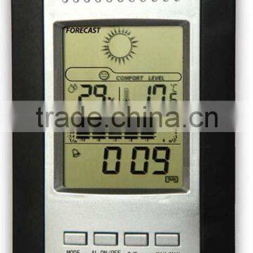 SH-123 digital weather thermometer