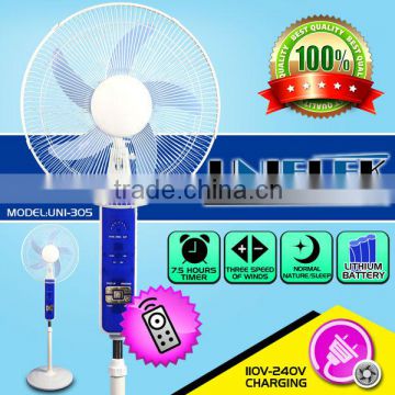 Ghana rechargeable fan with remote control 12V home battery dc cooling fan