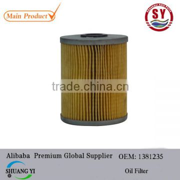 shock price oil filter1381235