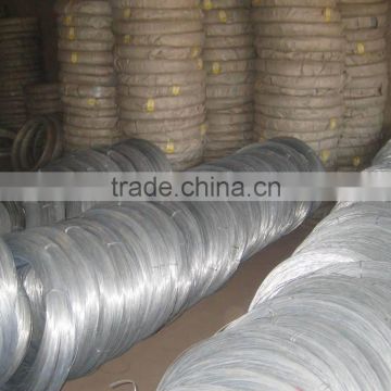 Galvanized iron wire (really factory)