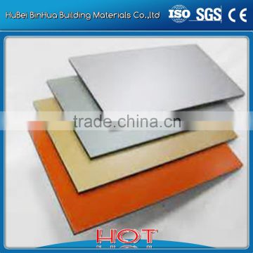 Aluminum composite Panel PE coating using for indoor
