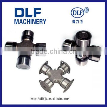 pto universal joint manufacturer