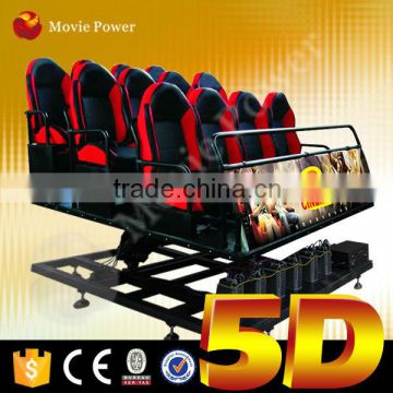 Smart business idea with low investment screen for cinema 5d                        
                                                Quality Choice