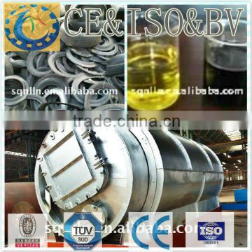 free for installation waste tyre pyrolysis equipment