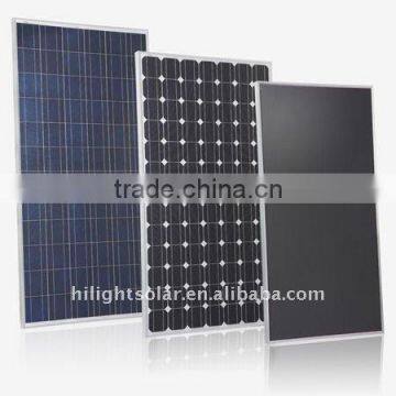 Solar Panel Manufacturer (165W)