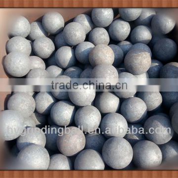 Unbreakable forged grinding steel ball for ball mill