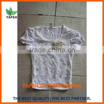 USED CLOTHING IMPORT