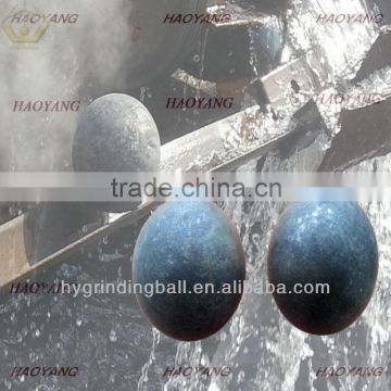 55-60HRC 125mm steel grinding balls for the gold mining