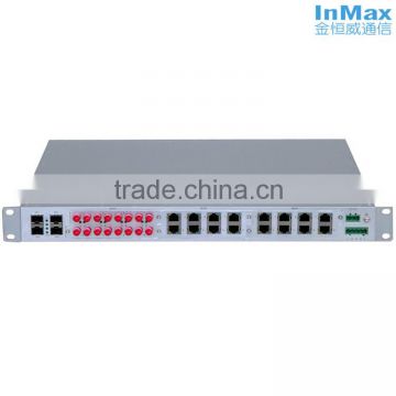 InMax PT3628 4G+24 Ports Modularized Managed Industrial Ethernet Switch Board