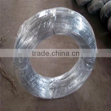 best Galvanized iron wire price in china