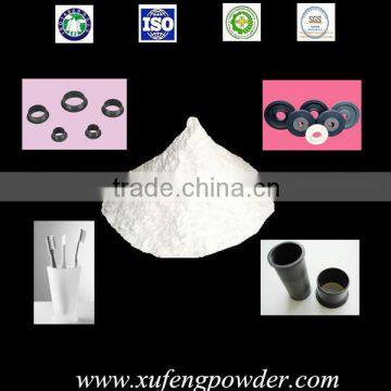 Talcum Powder raw material