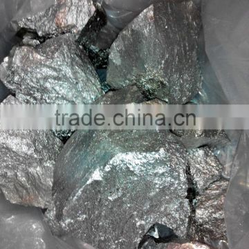 China high pure calcium alloy