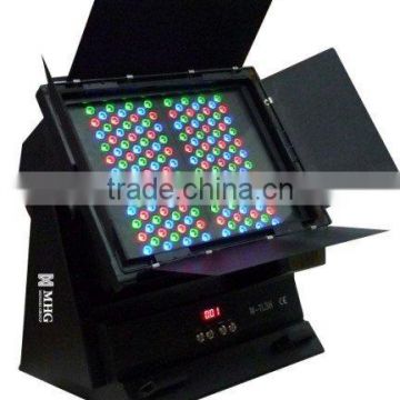 high power LED city color