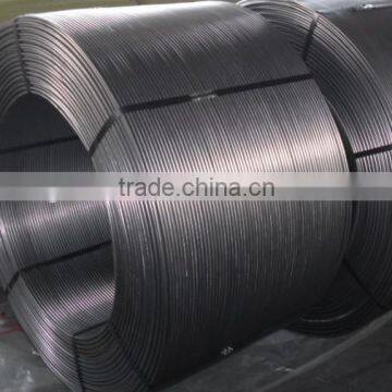 Casi cored wire from Henan Giant