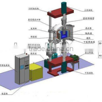 High temperature vacuum hot press furnace 2200C