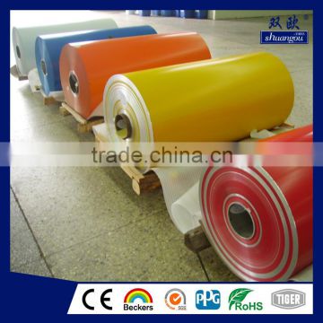 Professional embossed aluminium coil made in China