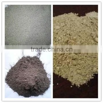 castable cement refractory cement