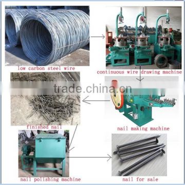 factory direct seller automatic steel nail making line