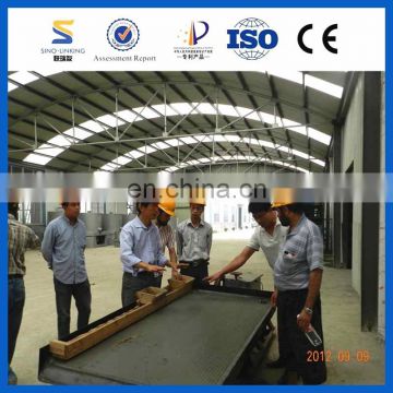 Highest Recovery Small Gold Shaker Table for Gold Sand Refining from Sinolinking