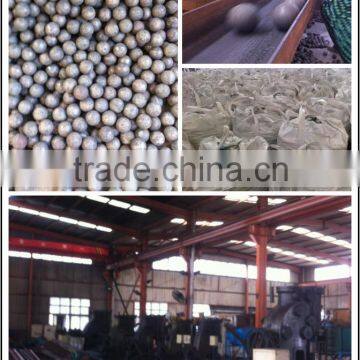 favourable price forged steel ball for gold mine