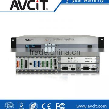 Network control power central controller with COM port and I/O port