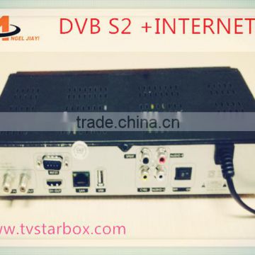factory dvb s2 arabic iptv channel tv box dvb s2 iptv satellite receiver