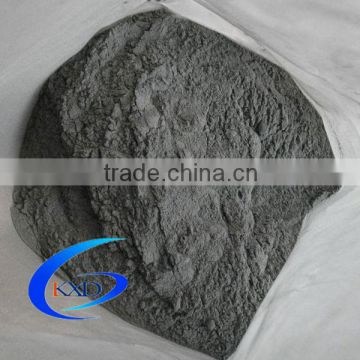 wolfram /tungsten powder coating manufacturer WC chromium price is good