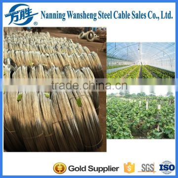 good quality galvanized wire for agricultural purpose