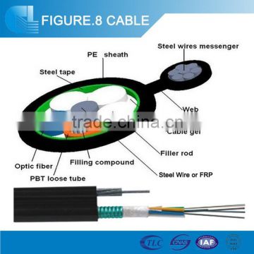 FTTH Loose tube 2~288 cores fiber cable GYTC8S/GYTC8A per meter