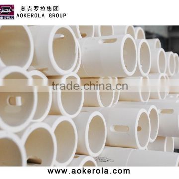 High temperature ceramic rollers for tile factories