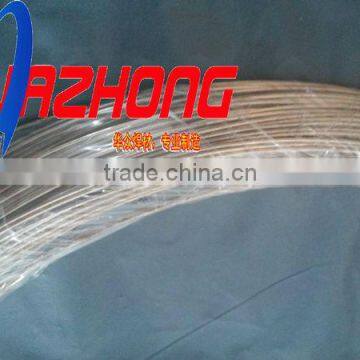 Silver Welding Aloy BAg-8 Brazing Wire