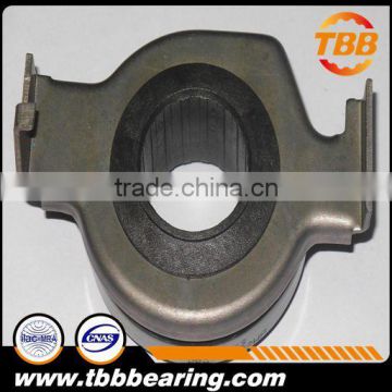 China made clutch release bearing for Ford
