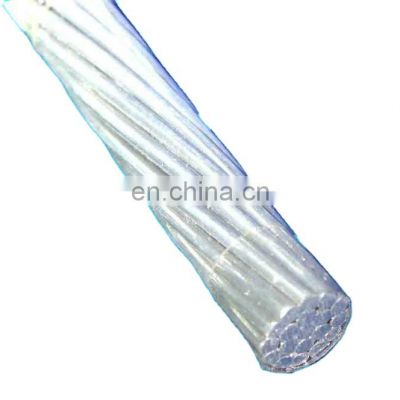 High quality and cheap price AAC All Aluminum stranded bare conductor
