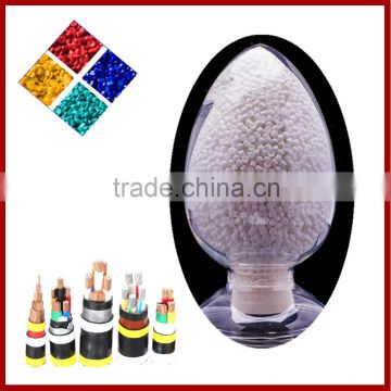 Plastic products LSZH compound for FR cable and wire
