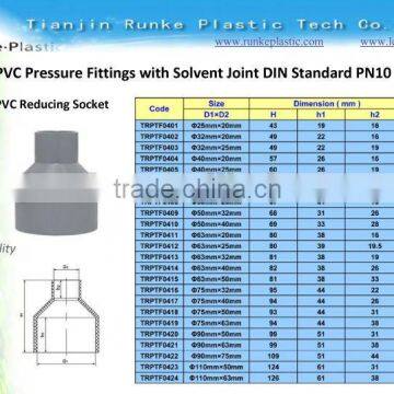 PVC Pipe Fittings Reducing Socket