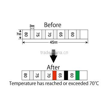 Adhesive sticker label for temperature exploration
