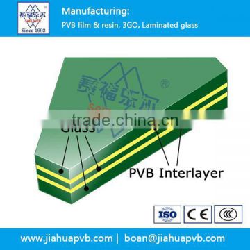 competitive price pvb resin film for glass interlayer table