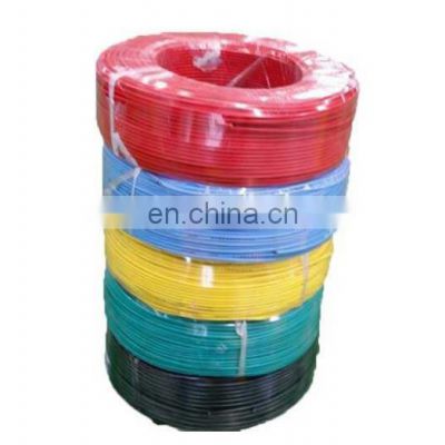 Building Electric Wire Cable for house use