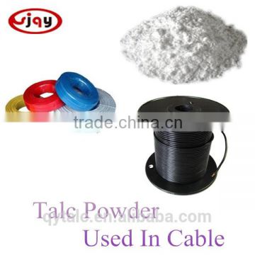talc powder
