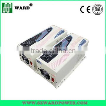 0.75kw (750w) Single phase dc to ac Pure Sine Wave solar micro inverter