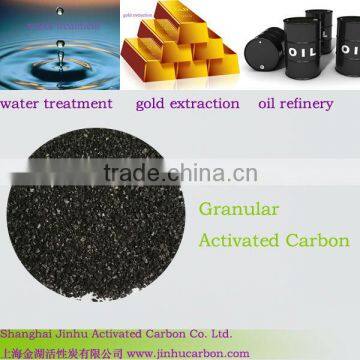 Coconut charcoal as gold recovery machine materials