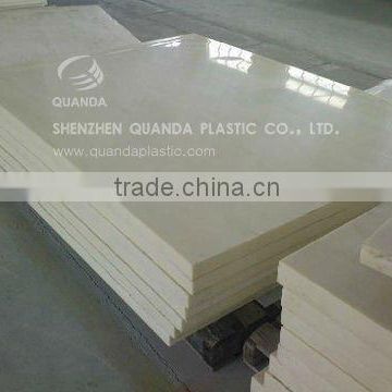 White ABS Sheet as Architectural material
